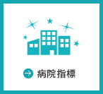 実績